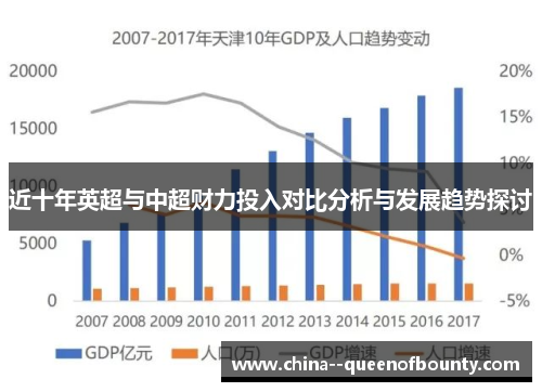 近十年英超与中超财力投入对比分析与发展趋势探讨