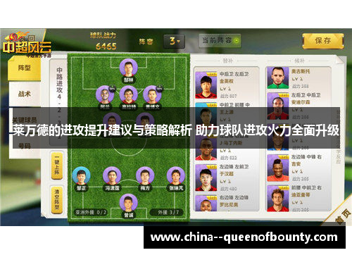 莱万德的进攻提升建议与策略解析 助力球队进攻火力全面升级 莱万德的进攻提升建议与策略解析 助力球队进攻火力全面升级